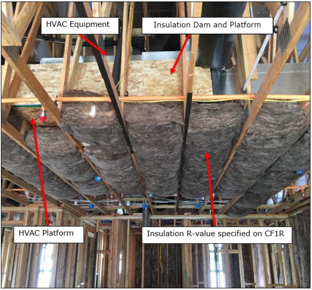 QII High Quality Insulation Installation Energy & Green Building